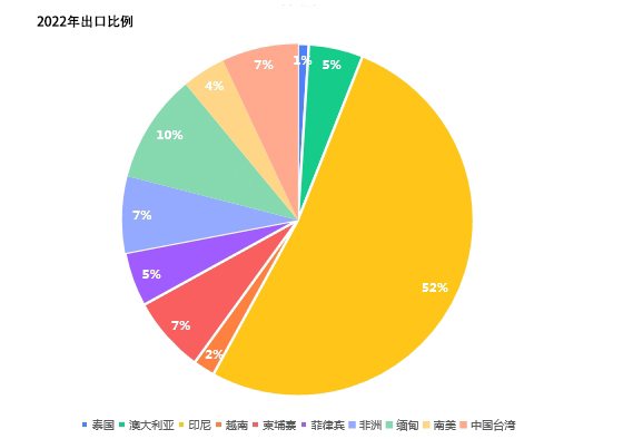 j9娱乐